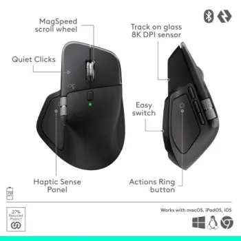 Logitech MX Master 4 Wireless Mouse